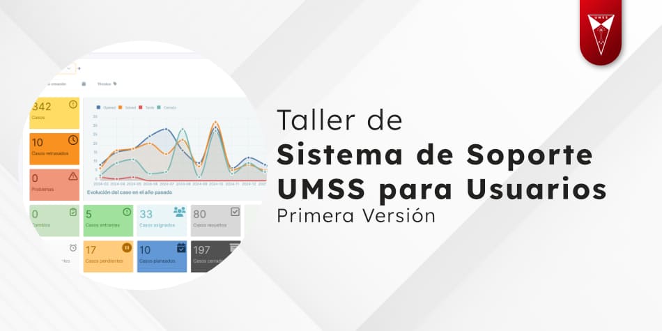 Taller: Sistema de Soporte UMSS para Usuarios